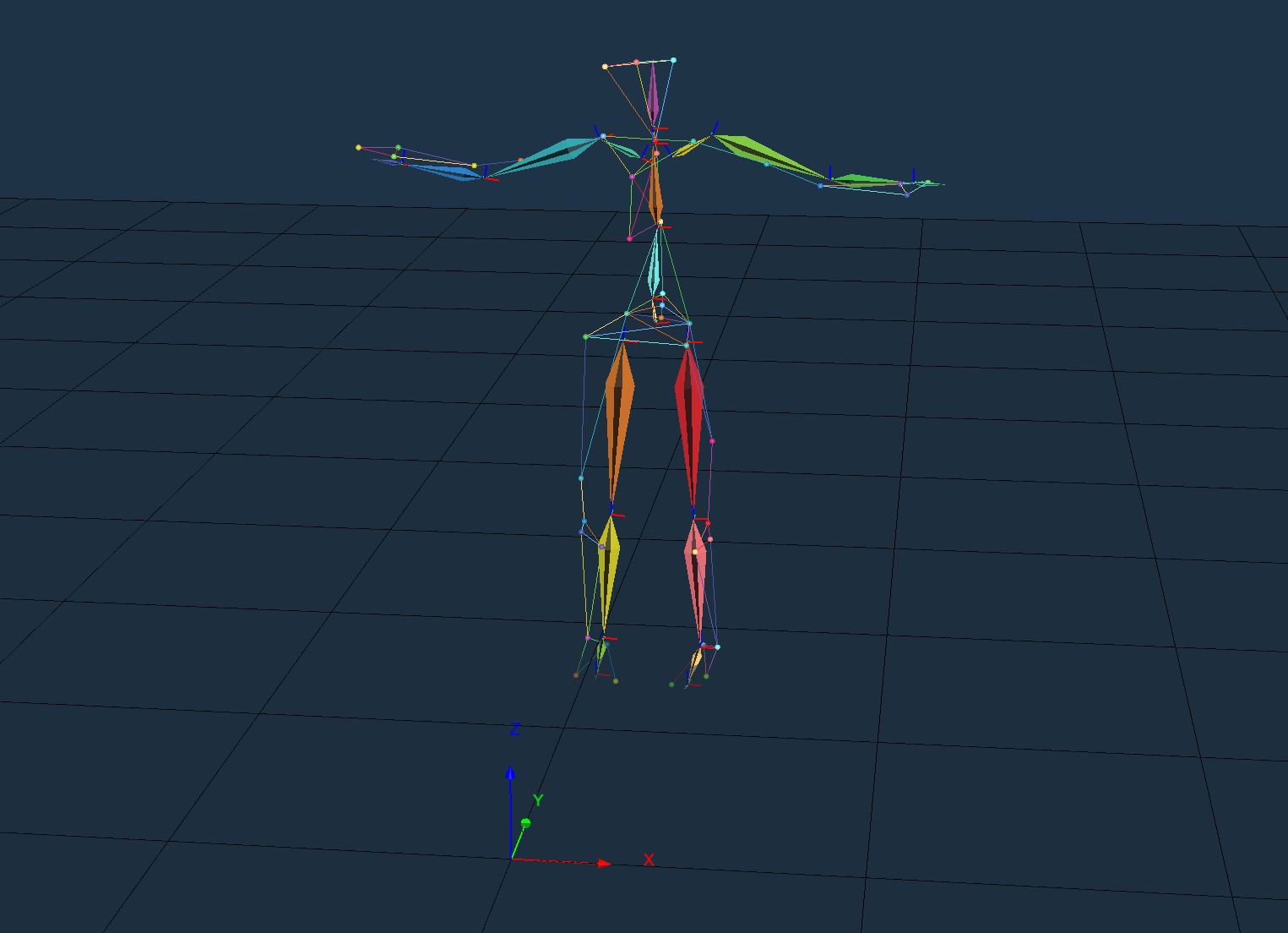 <em>Dynamic Model</em>