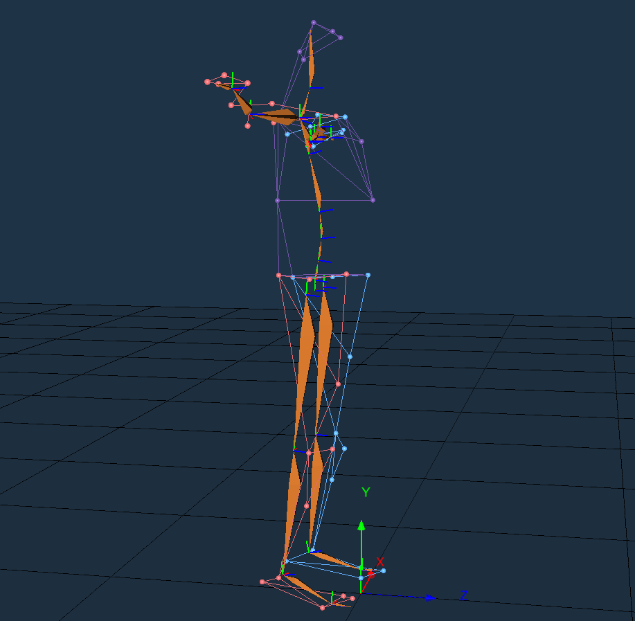 V1 Model