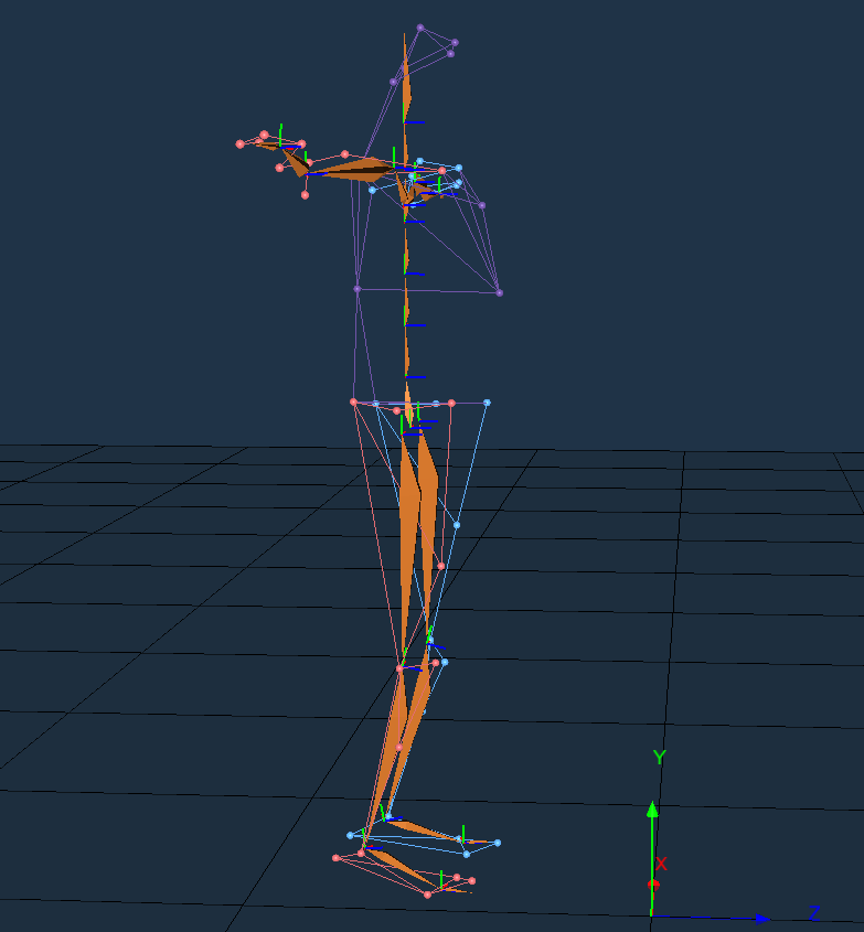 V2 Model