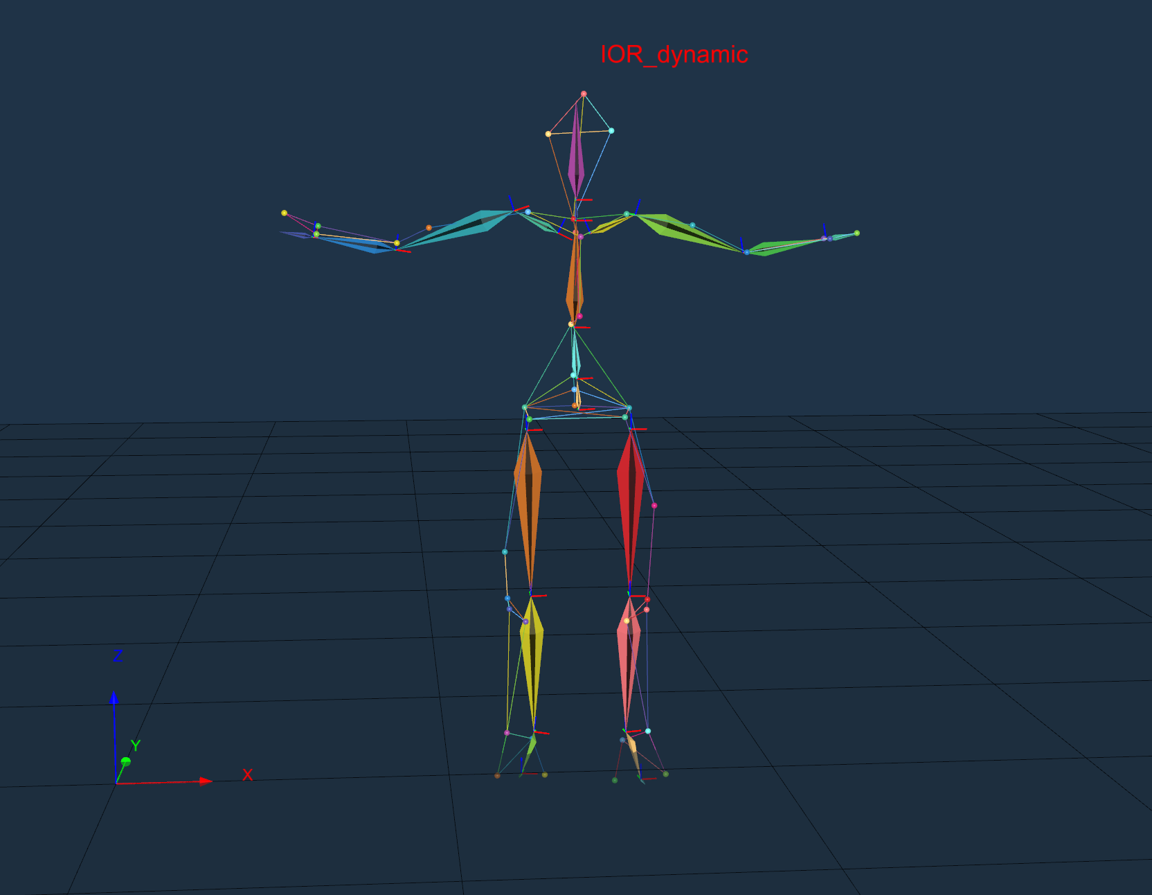 <em>Dynamic Model</em>